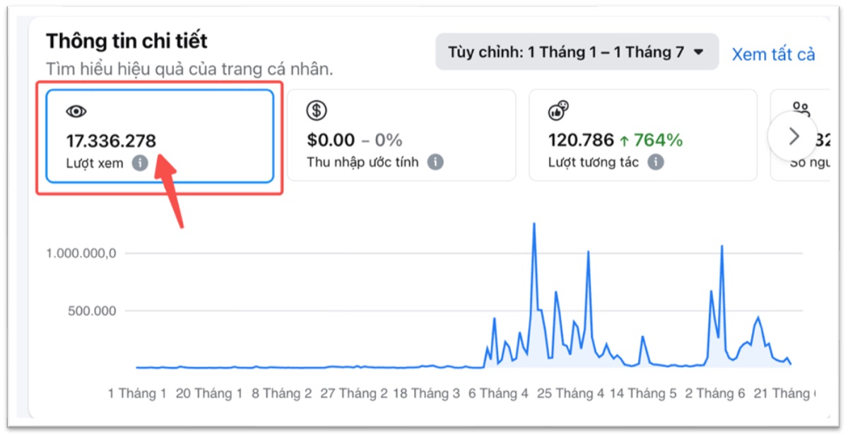 17,3 triệu lượt xem