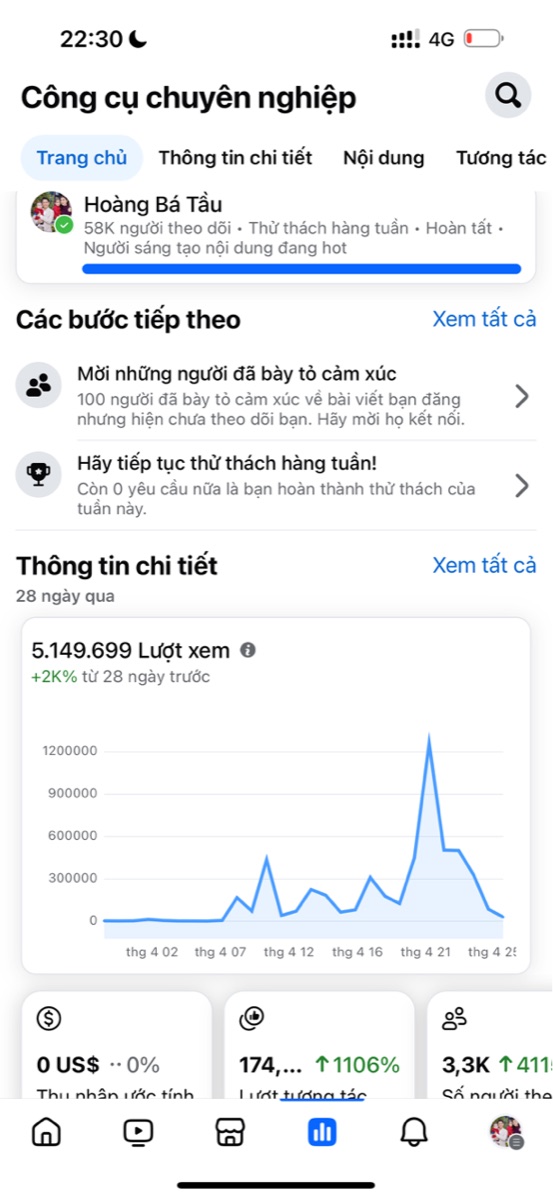 5,1 triệu lượt xem