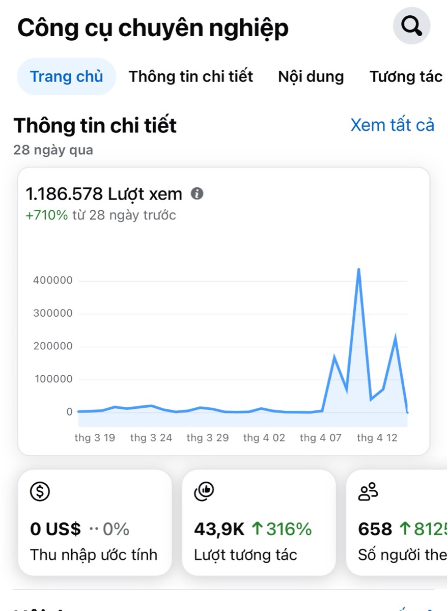 1,1 triệu lượt xem