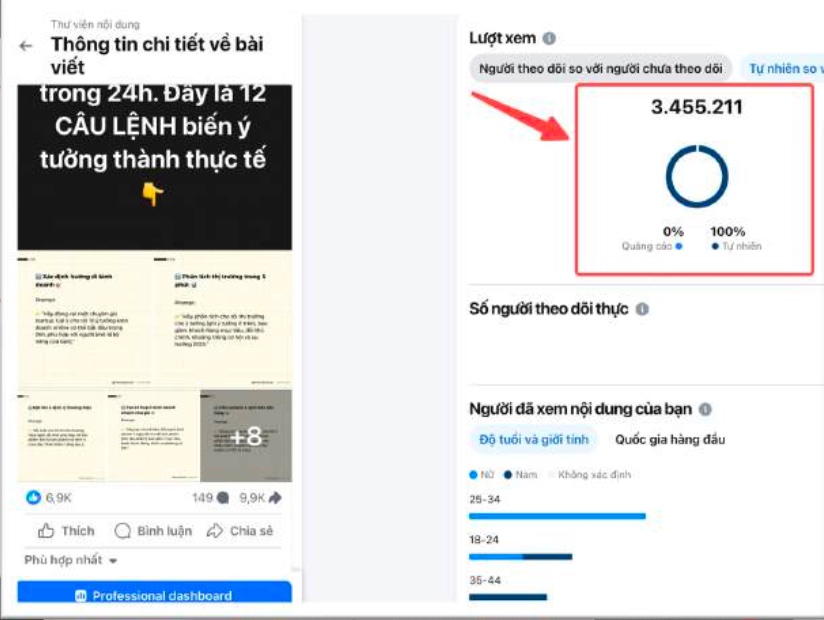 Bài viral 3.46 triệu view